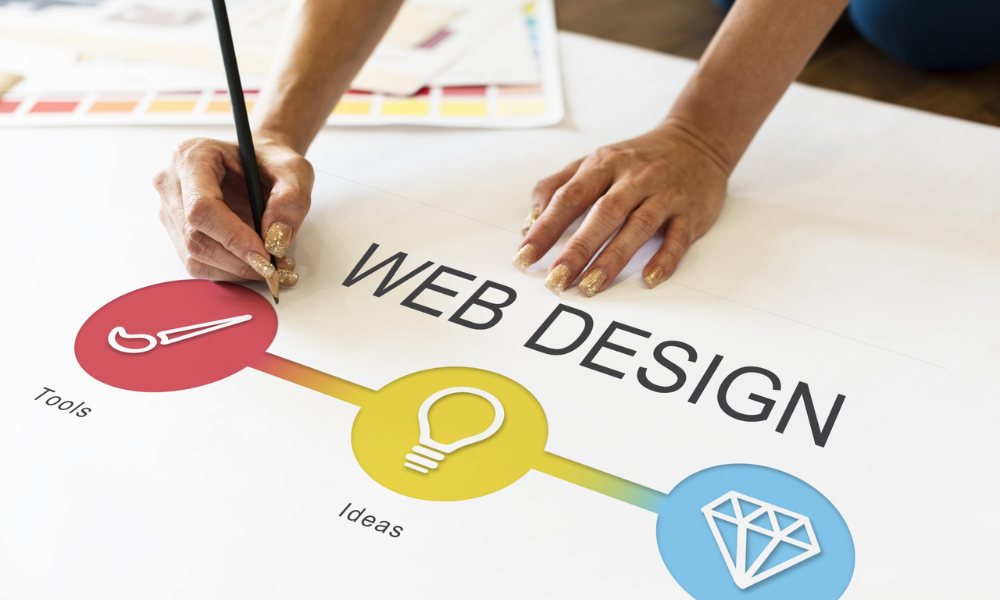 web design and SEO