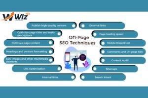  different categories of SEO techniques?