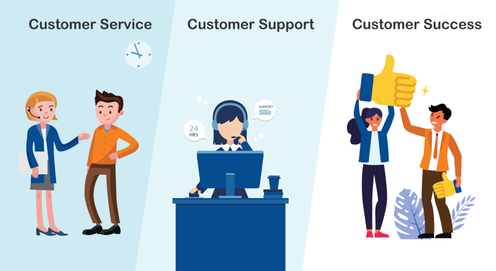 Customer Service Vs Customer Support Vs Customer Success