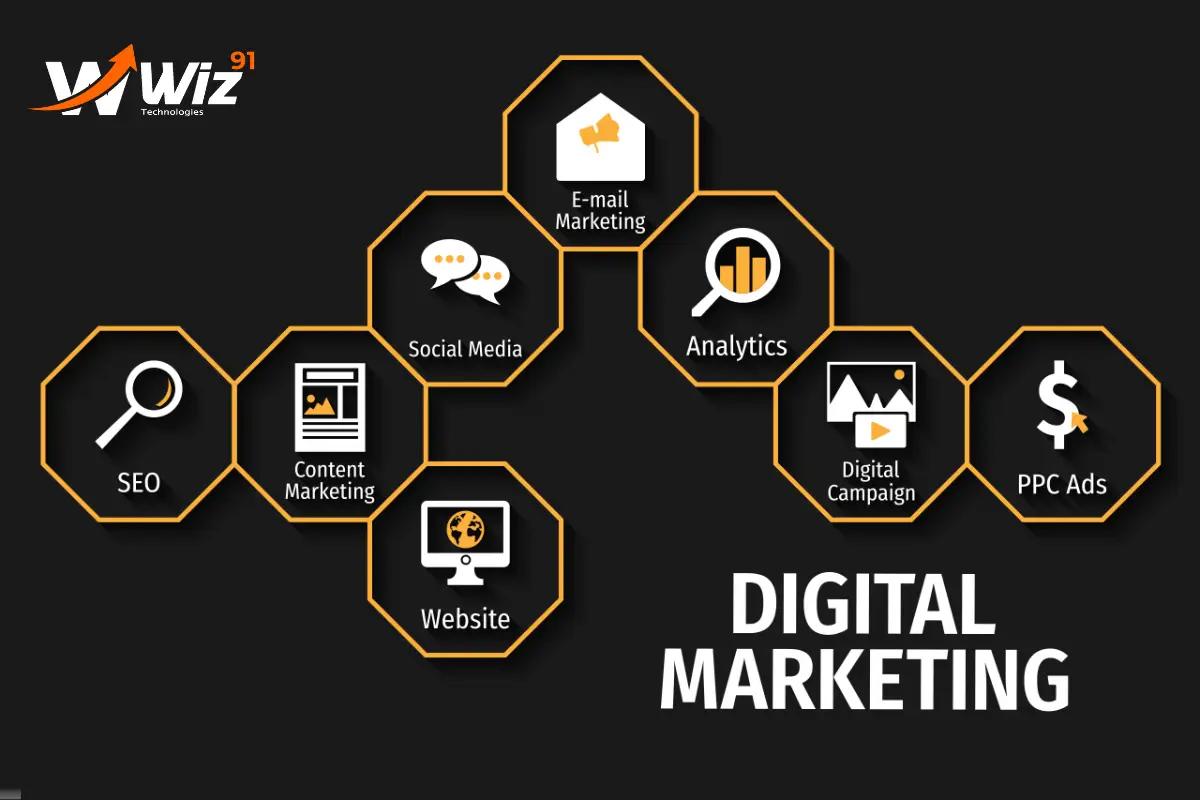 Digital Marketing Tactics