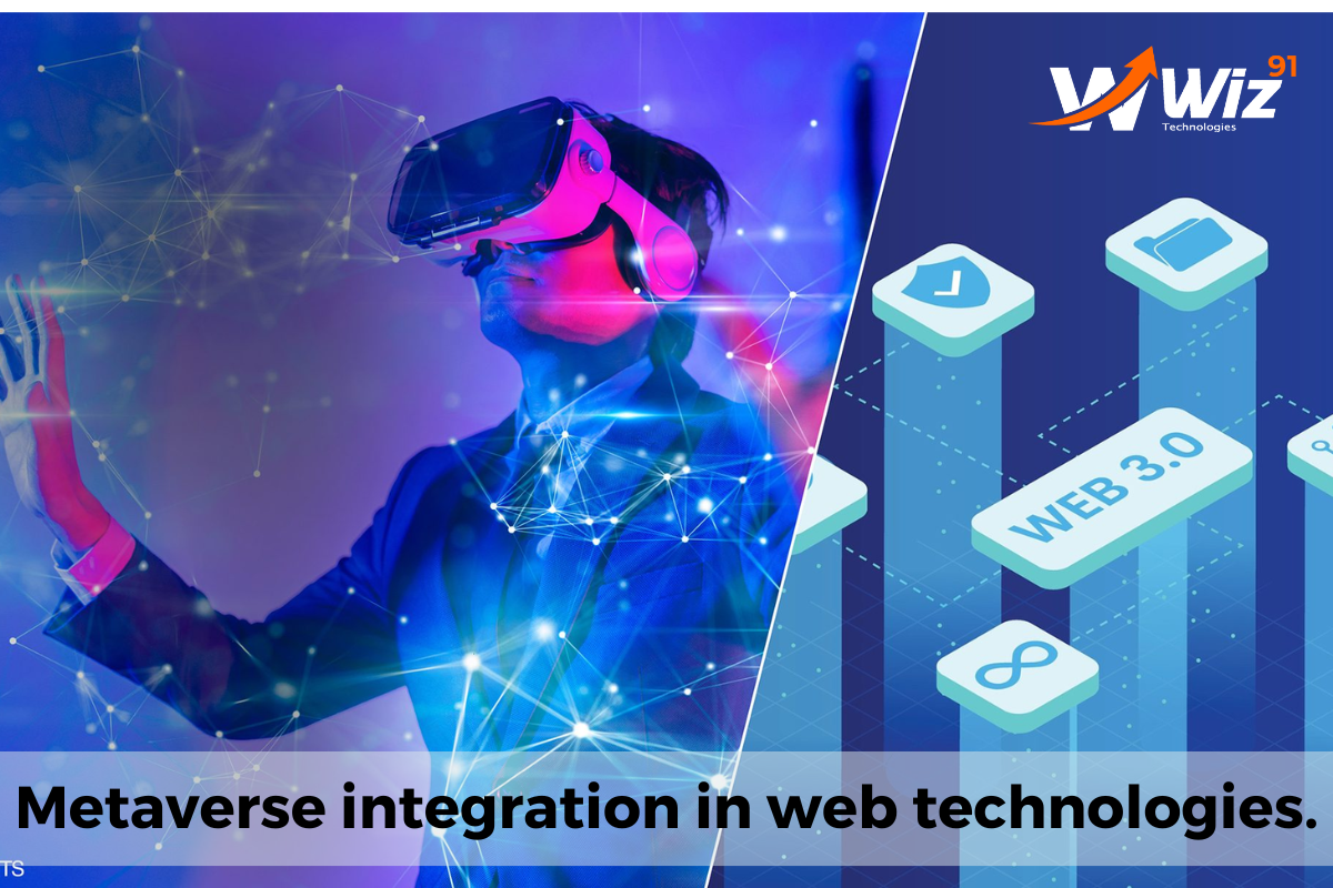 Metaverse Integration