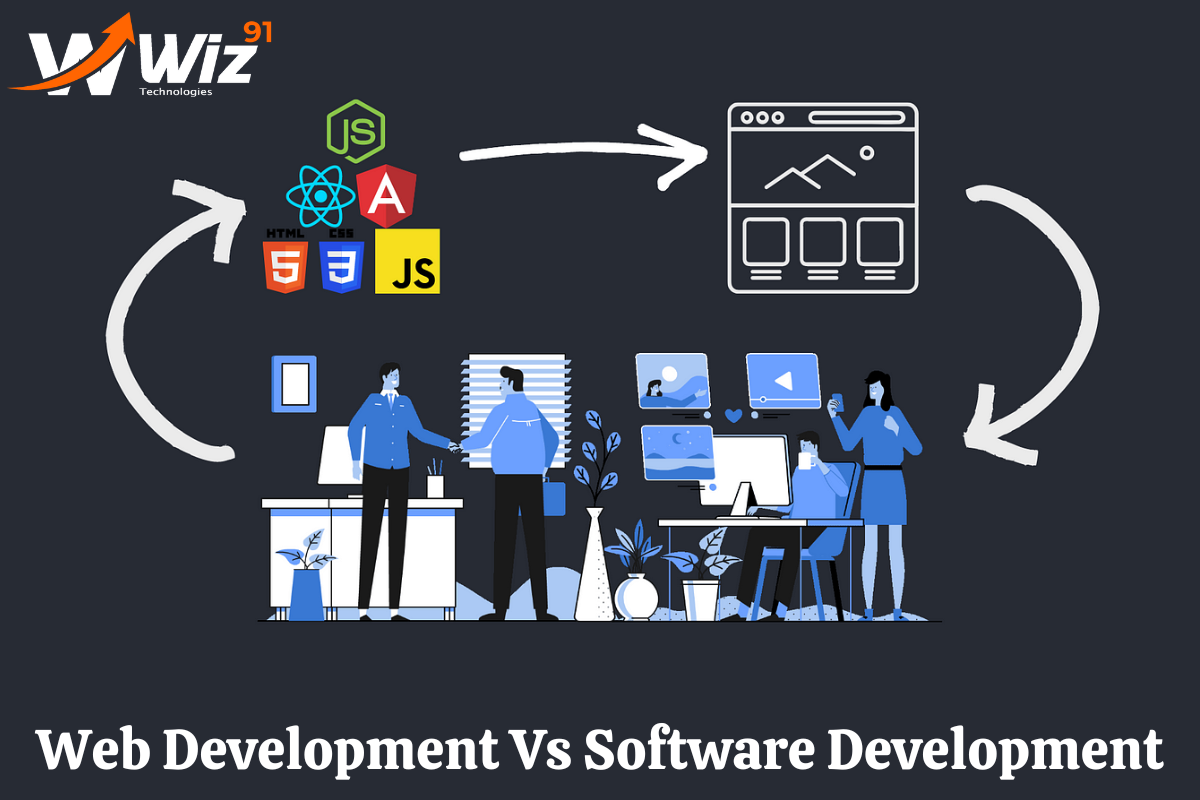 Web Development vs Software Development