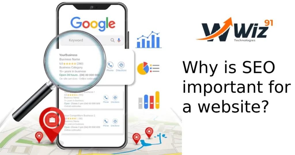 Why is SEO important for a website