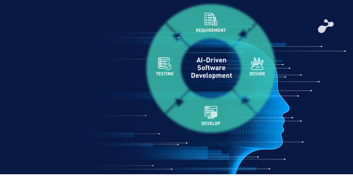 AI software development